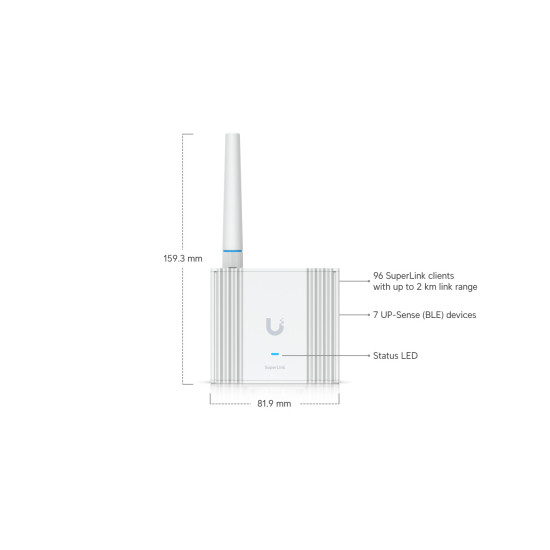Gateway SuperLink UniFi Ubiquiti pentru senzori UniFi Protect, USL-Gateway